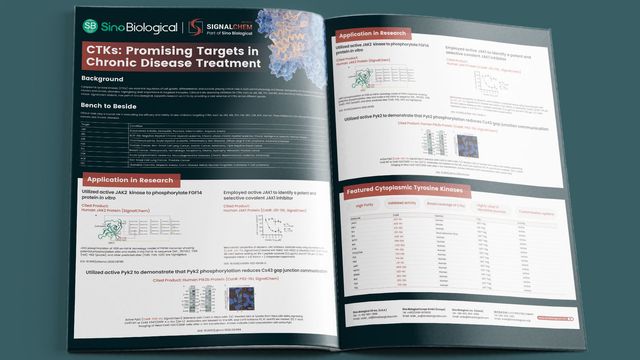 CTKs: Therapeutic Targets for Chronic Diseases  