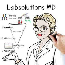 Illustrated poster for Shimadzu LabSolutions MD software, showing a female scientist and analytical workflow steps 