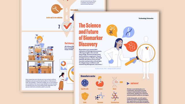 Illustrated infographic on biomarker discovery, showing researchers, data analysis and molecular structures. Title reads: The Science and Future of Biomarker Discovery 